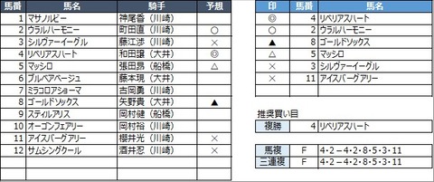 20210421川崎3R