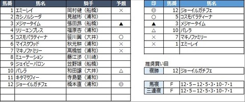 20210513浦和2R