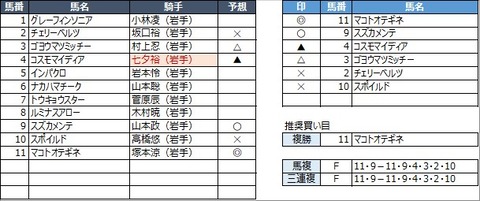 20210920盛岡5R