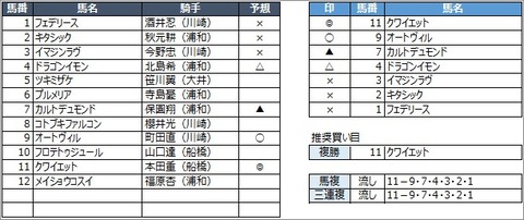 20200629浦和9R