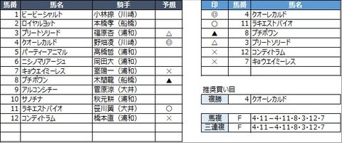 20230213浦和2R