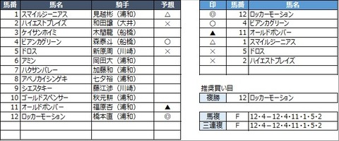 20230214浦和2R