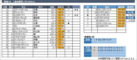 20221015新潟3R