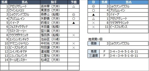 20220331大井5R