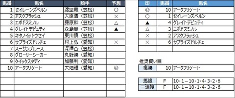 20210924笠松7R