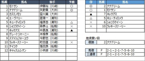 20230214浦和7R