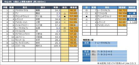 20220321中山4R