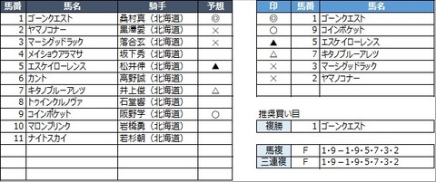 20220831門別4R