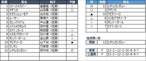 20230318佐賀9R