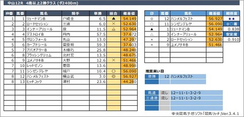 20210321中山12R