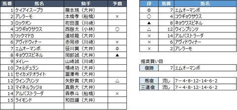 20190729大井9R