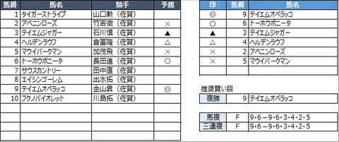 20211031佐賀6R