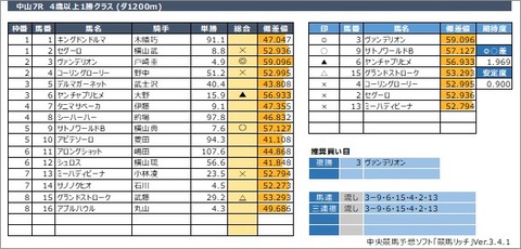 20210321中山7R