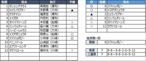 20230213浦和3R