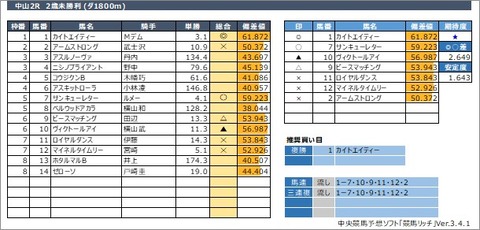 20200919中山2R