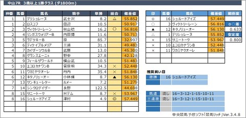20210925中山7R