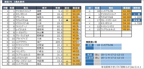 20200808新潟7R