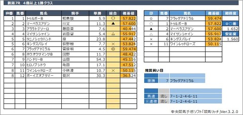 20200524新潟7R