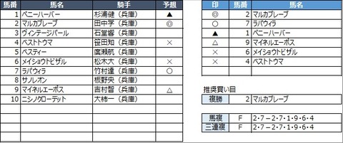 20210408姫路5R