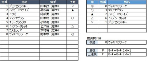 20211121盛岡7R