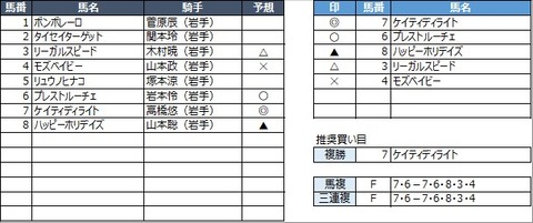 20221031盛岡3R