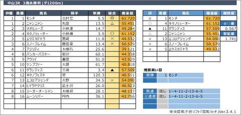 20210320中山3R
