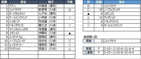 20220614川崎3R