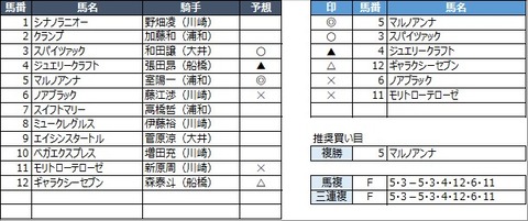 20230214浦和9R