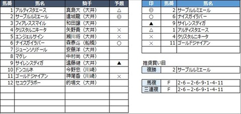 20210630大井3R