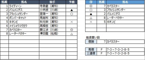 20230216浦和2R