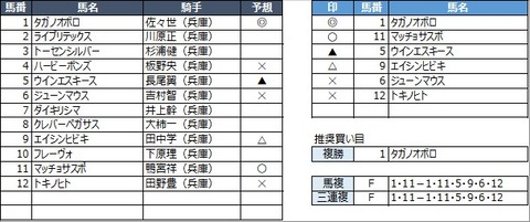 20210930園田10R