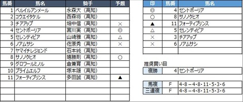20221030高知5R
