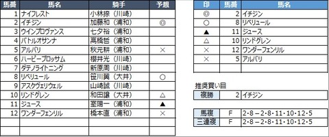 20230213浦和9R