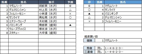 20190831盛岡5R