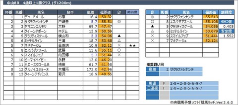 20230311中山8R
