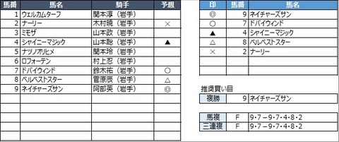 20211123盛岡3R