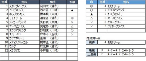 20230217浦和7R