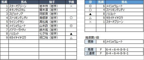 20211121盛岡3R