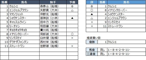 20190831船橋4R