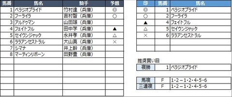20230202姫路6R