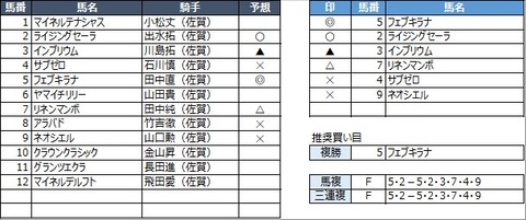 20230318佐賀10R