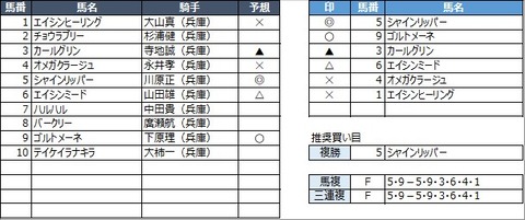 20210408姫路7R