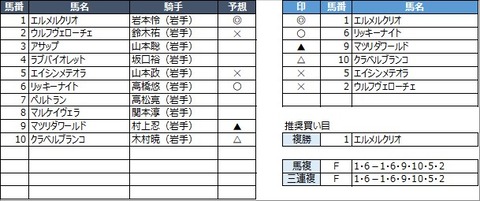 20221114盛岡6R