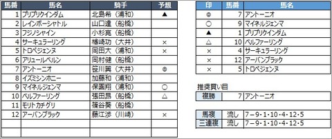 20200701浦和9R