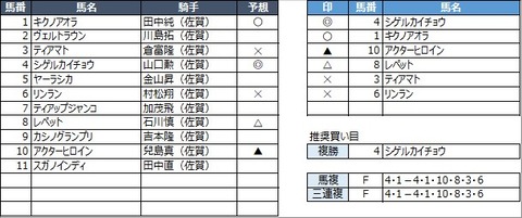 20211023佐賀3R