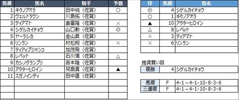 20211023佐賀3R