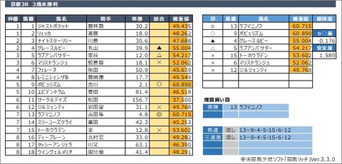 20200530京都3R