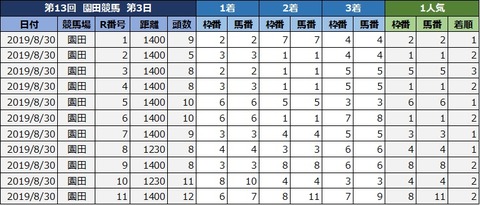 20190830園田d1