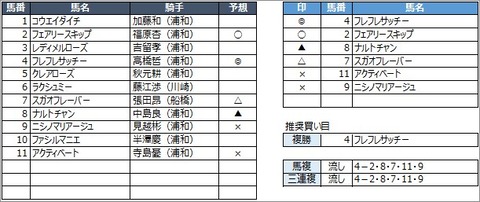 20200817浦和7R