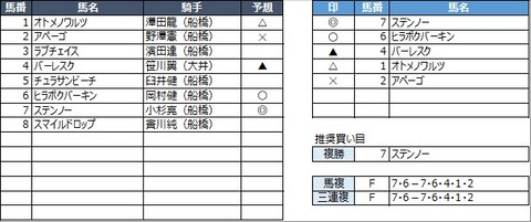 20230317船橋3R
